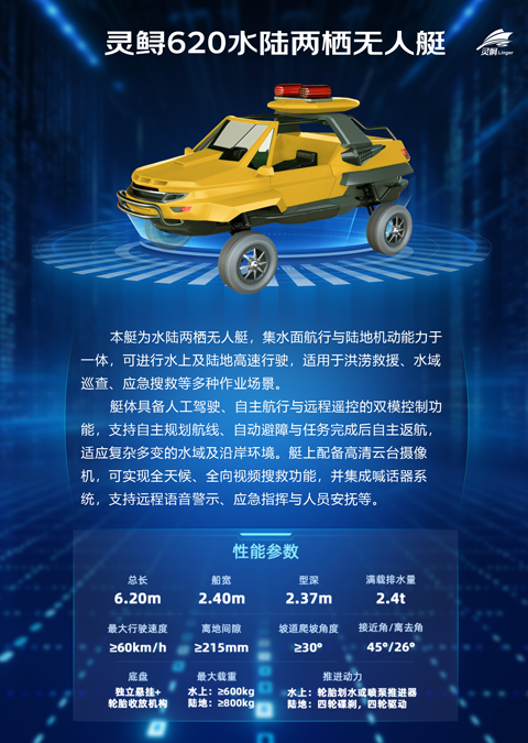 灵鲟620水陆两栖无人艇.png